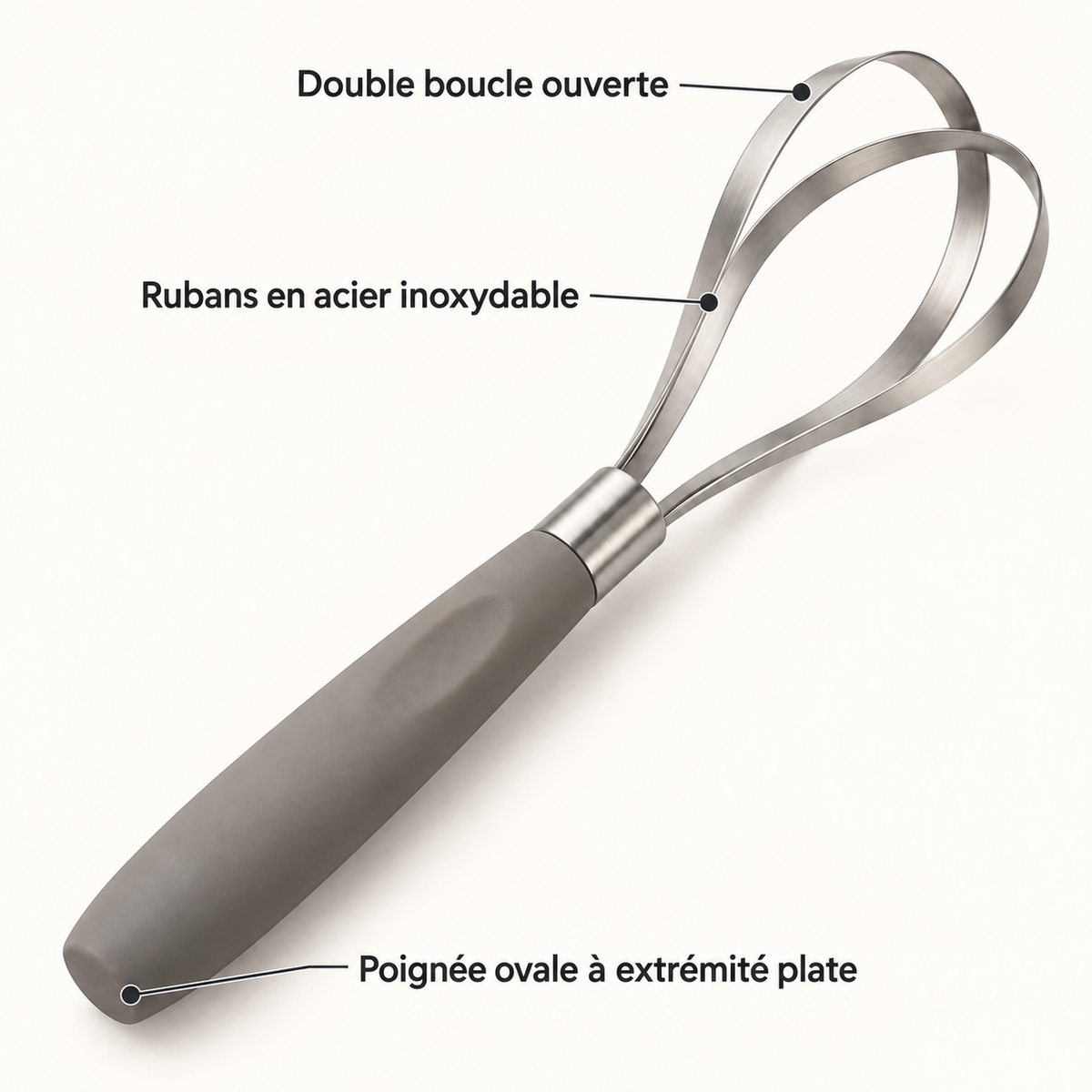 Fouet manuel à double boucle ouverte
